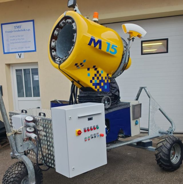 M15, M18, M20, Sufag, Areco, Lenko